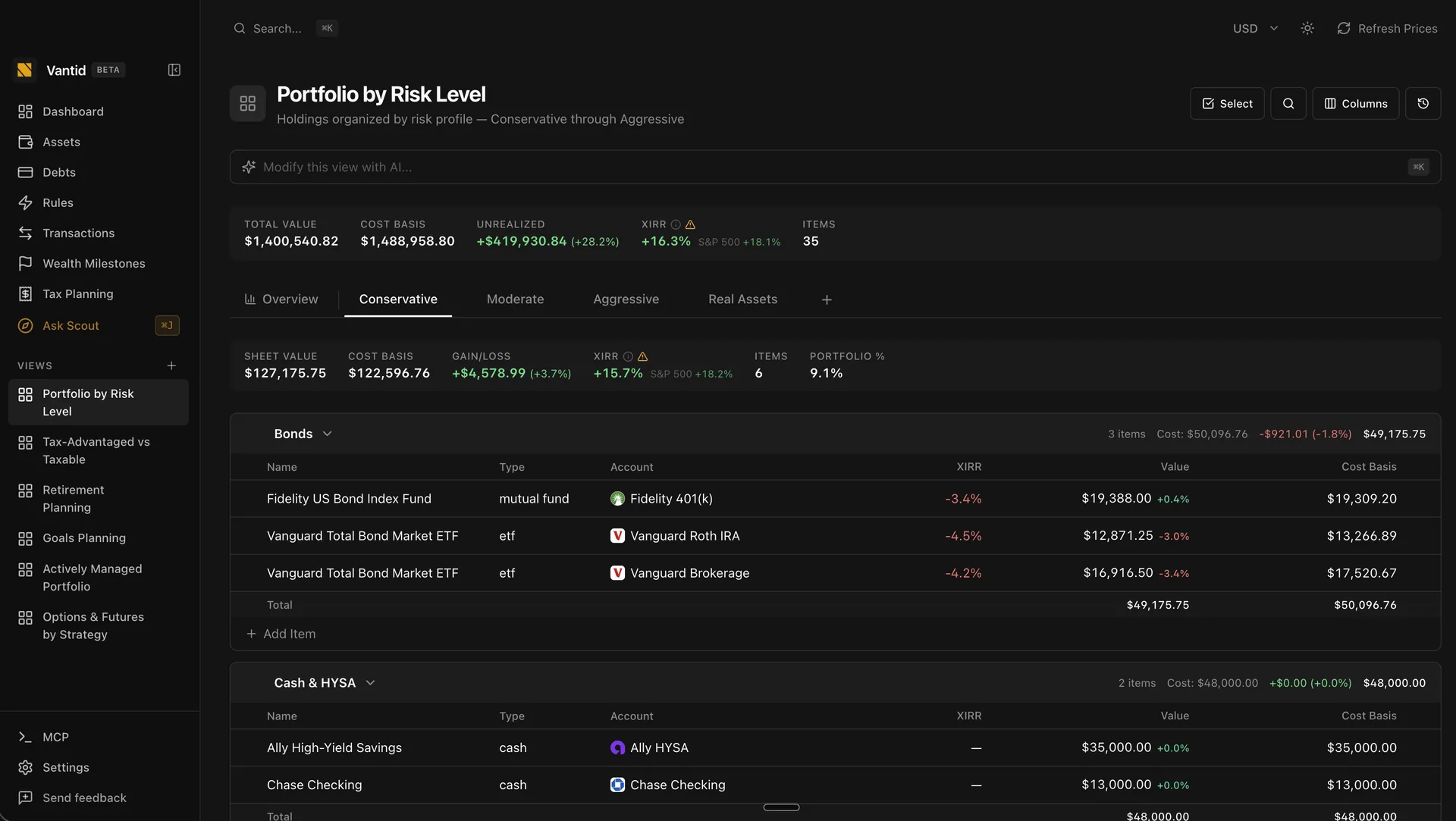 A custom Vantid view: holdings organized by risk level, each sheet with its own XIRR and allocation
